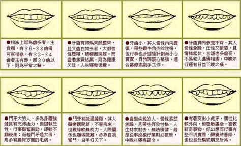 笑露牙肉面相|面相解析:露牙齦的面相